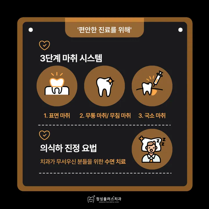 정성플러스치과의원 — 병원이 네이버 플레이스에 올린 사진