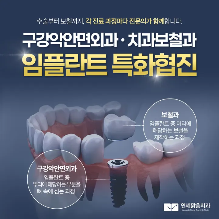 연세맑음치과의원 — 병원이 네이버 플레이스에 올린 사진