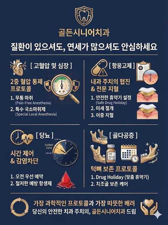 골든시니어치과의원 — 병원이 네이버 플레이스에 올린 사진