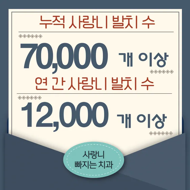 사랑니빠지는구강악안면외과치과의원 — 병원이 네이버 플레이스에 올린 사진