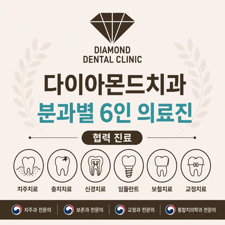 다이아몬드치과의원 사진 4