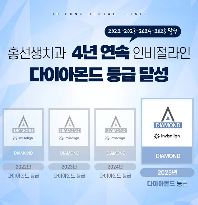 홍선생치과교정과치과의원 — 병원이 네이버 플레이스에 올린 사진