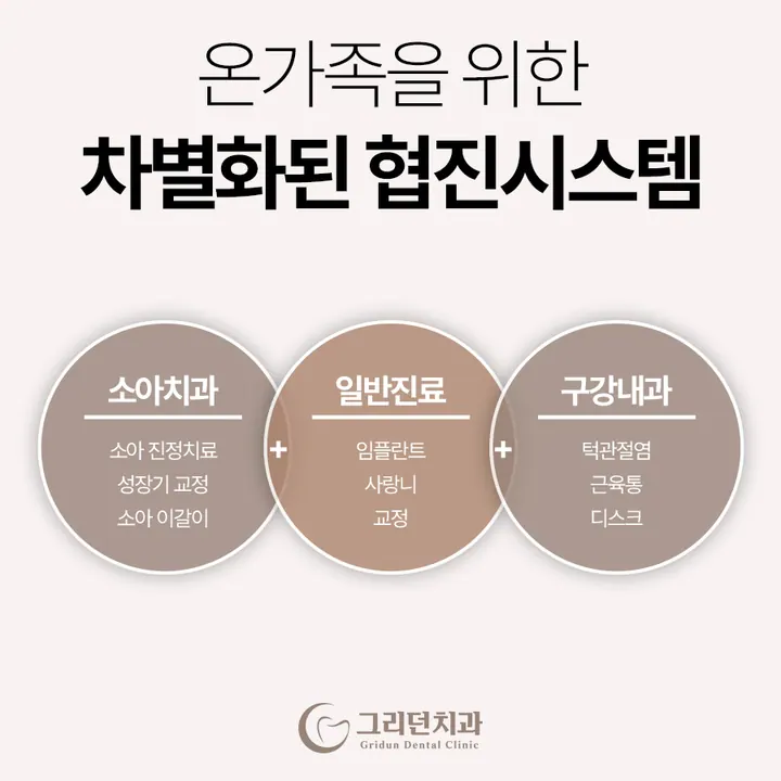 그리던소아치과의원 — 병원이 네이버 플레이스에 올린 사진