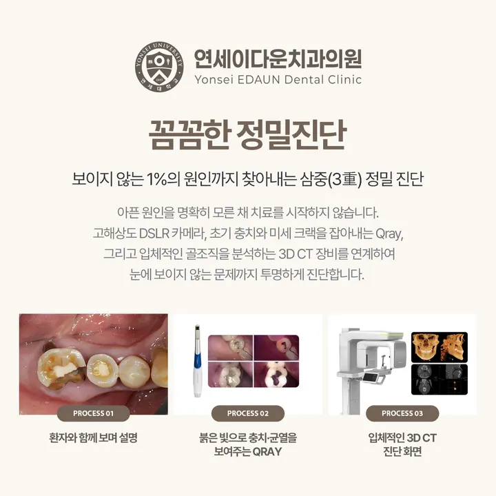 연세이다운치과의원 사진 2