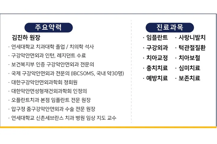 연세e편한치과의원 — 병원이 네이버 플레이스에 올린 사진