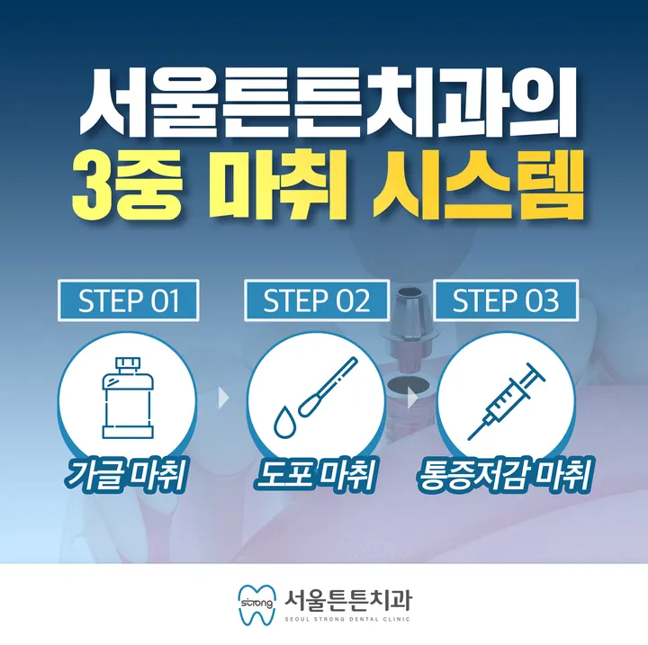 서울튼튼치과의원 — 병원이 네이버 플레이스에 올린 사진