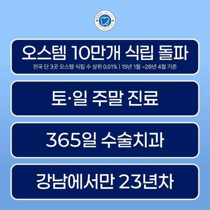 세이프플란트치과의원 사진 4