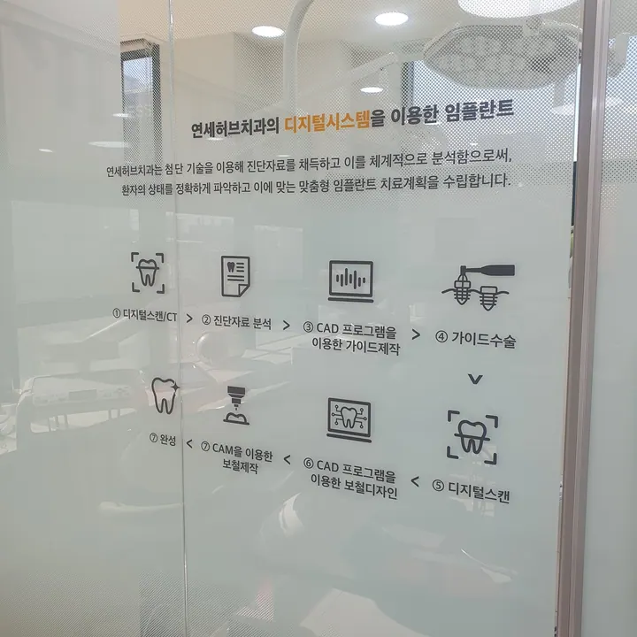 연세허브치과의원 — 병원이 네이버 플레이스에 올린 사진