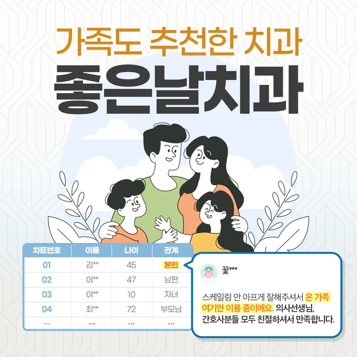 좋은날치과의원 — 병원이 네이버 플레이스에 올린 사진