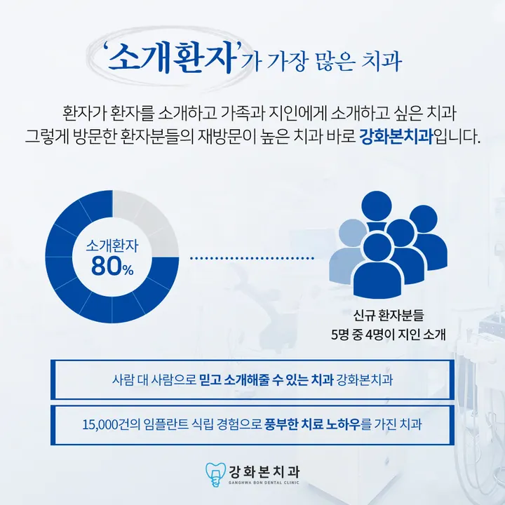 강화본치과의원 사진 2