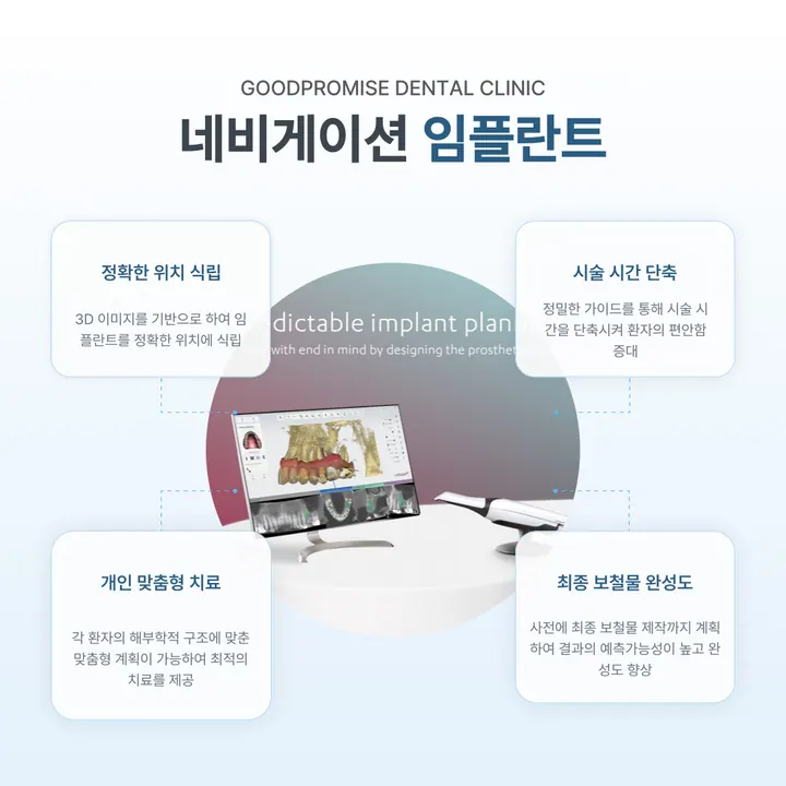 올바른약속치과의원 사진 2