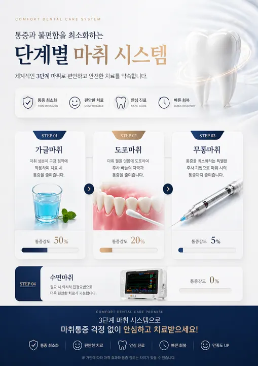 다올치과의원 사진 3