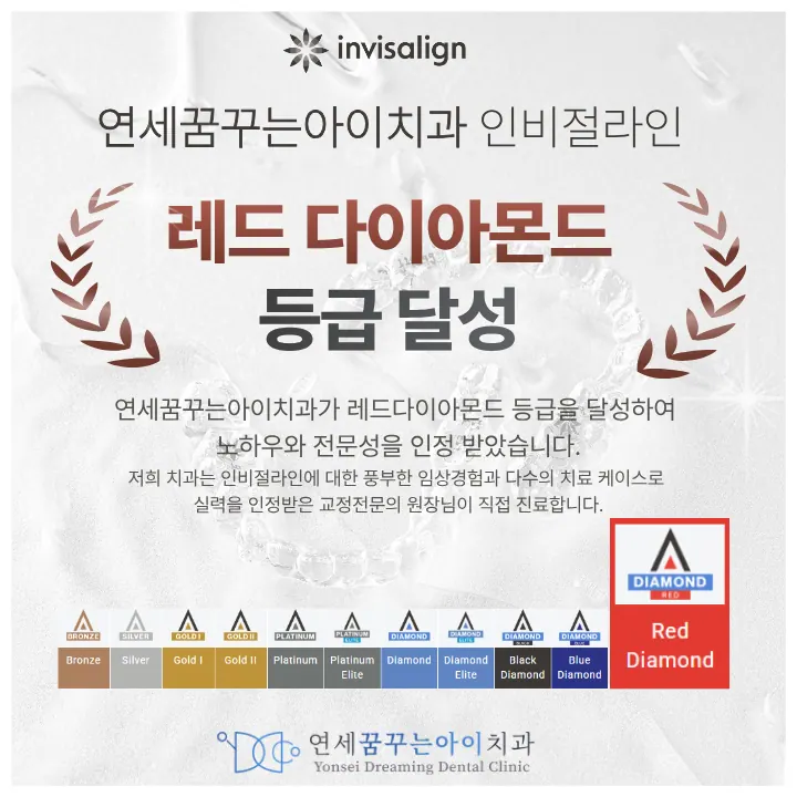연세꿈꾸는아이치과의원 사진 3