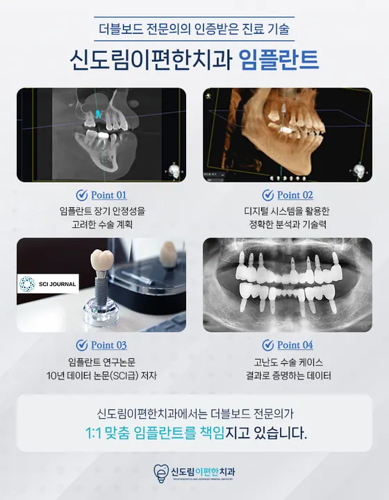 신도림이편한치과의원 — 병원이 네이버 플레이스에 올린 사진